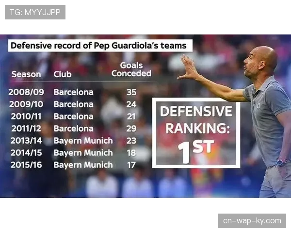 塞维利亚防守体系老化严重 后防线移动速度明显下降